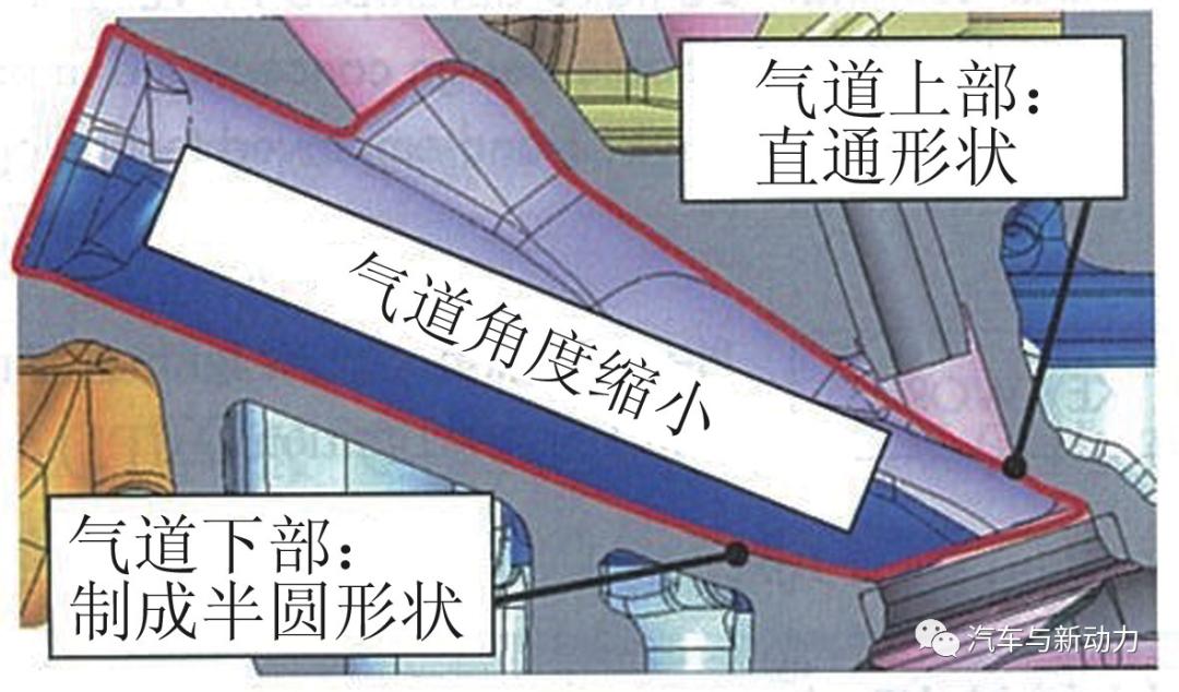 大发k3vet发动机参数,大发kf发动机正时图