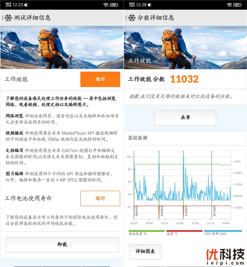 iqoo手机性能发挥到极致,最值得买的全新iqoo手机