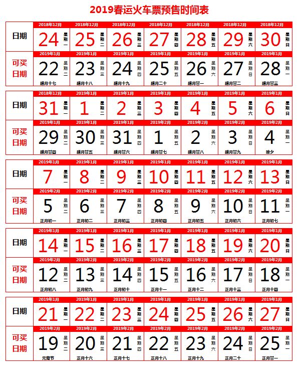 在哪里看自己抢到的火车票,有史以来抢到的火车票