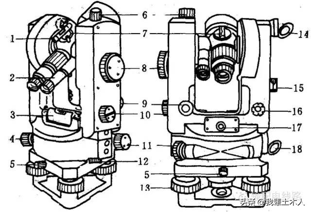 经纬仪使用方法及计算公式,经纬仪现场使用方法