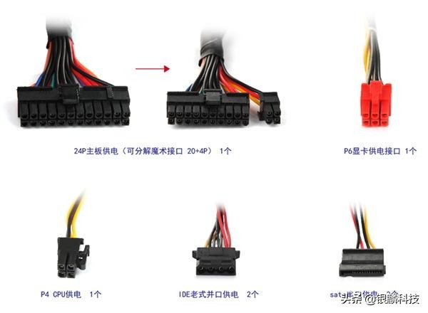 主板排线如何插电源,硬件主板插线