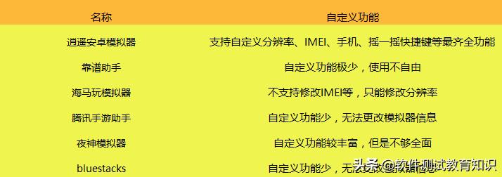 好玩的手机游戏模拟器推荐,手机游戏怎么安装到模拟器