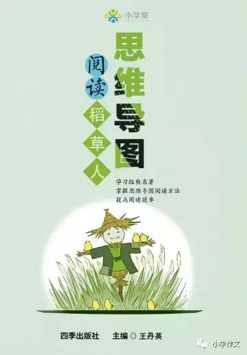 思维导图读名著,1-6年级阅读思维导图简单