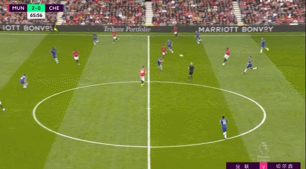 战术分析英格兰,曼联对曼城最新比分预测分析