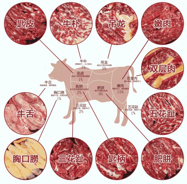 钦州潮汕牛肉火锅滨江路,钦州市哪家火锅好吃