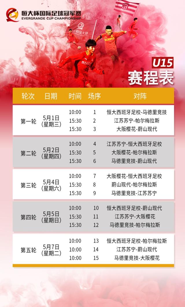 恒大u15比赛赛程,中国青少年足球联赛恒大u15