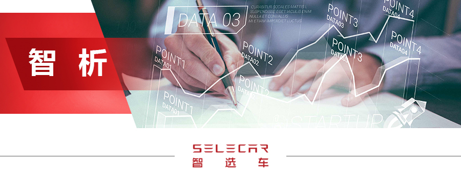 第十代本田思域type-r,本田思域typer哪一代最强