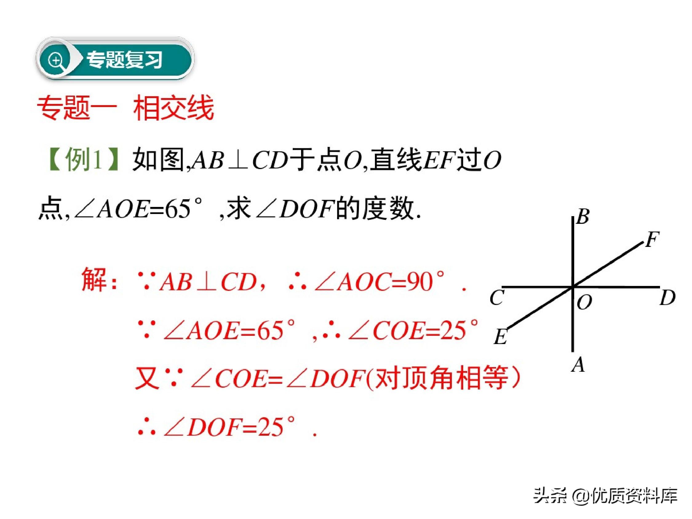 七年级下册数学重要知识点归纳,七年级数学下册知识点汇总