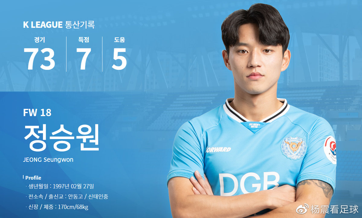 2020k联赛球队巡礼济州联,韩k联新赛季2024实力分析