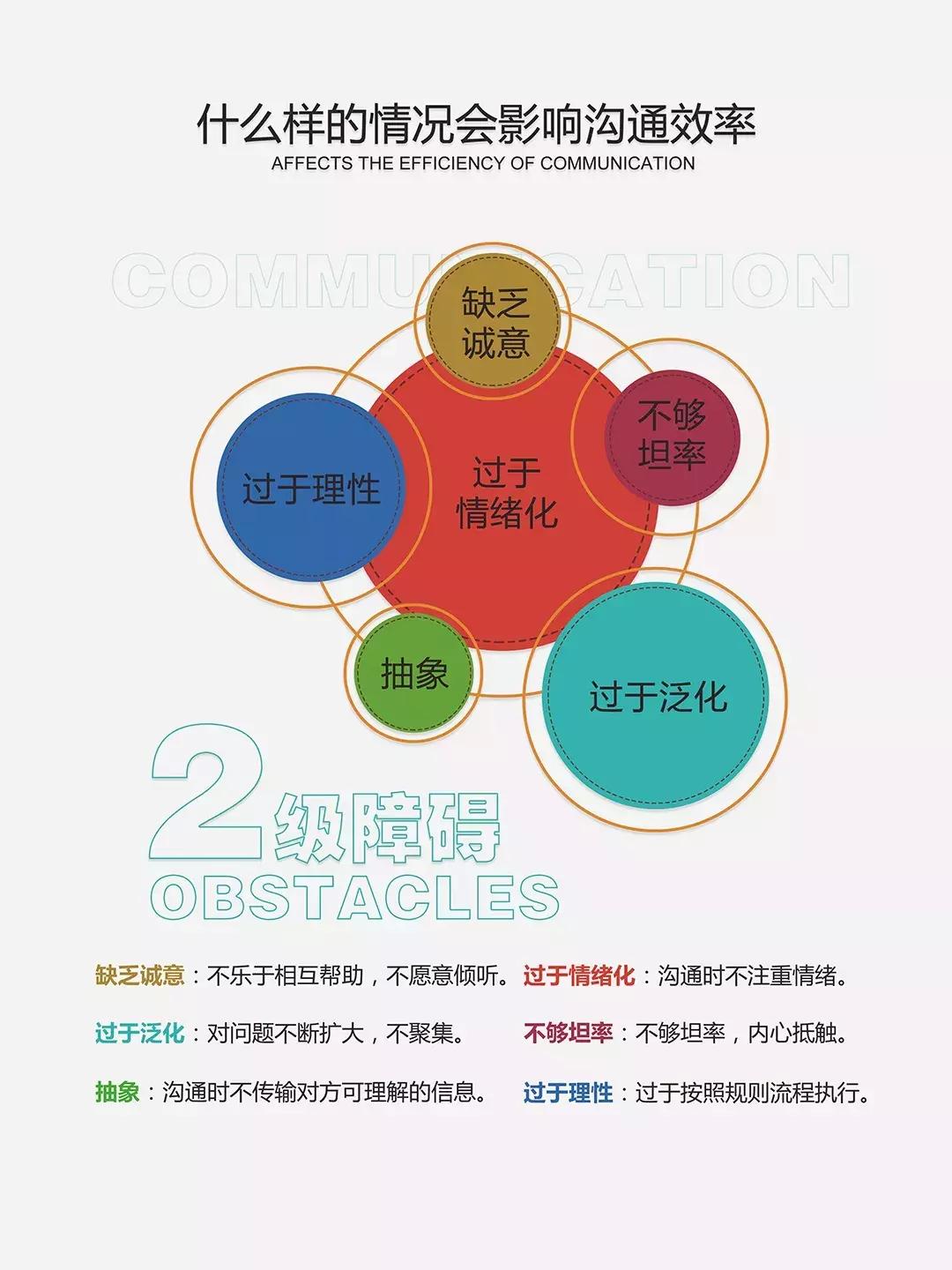 网萌客服,网萌客服新人考核的内容