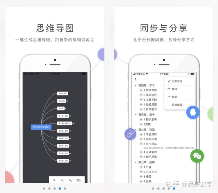尼可测评,推荐一款好用的学习app