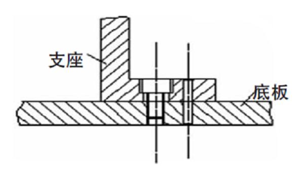 热处理夹具工装,工装夹具使用和维护的注意事项