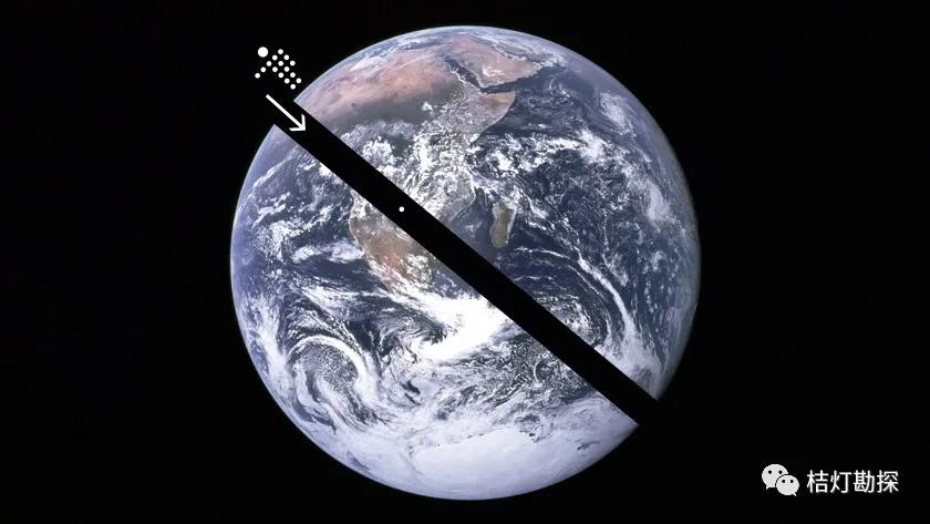 地球两端,地球两端的双胞胎