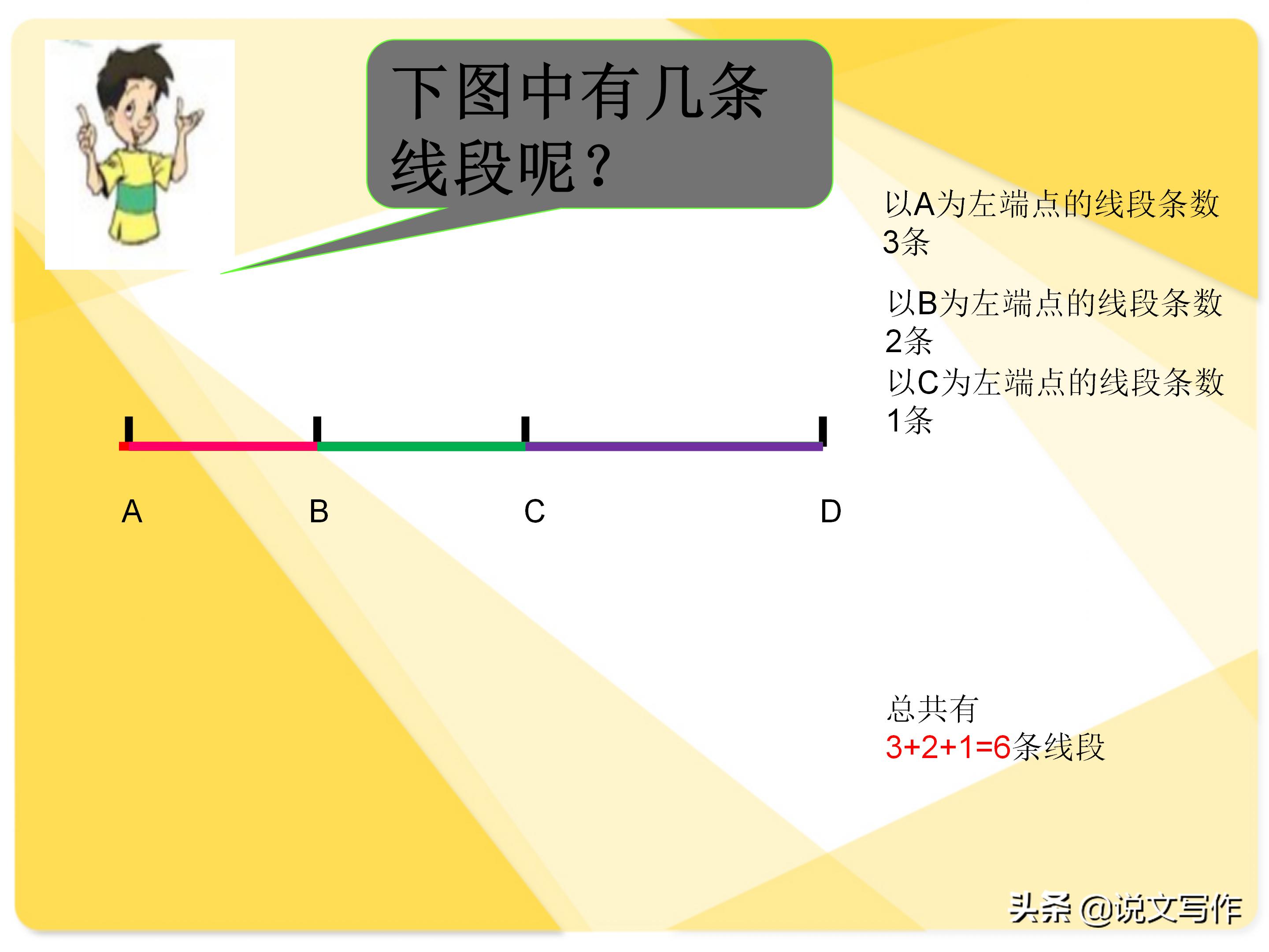小学奥数数图形解析,巧数长方形奥数视频