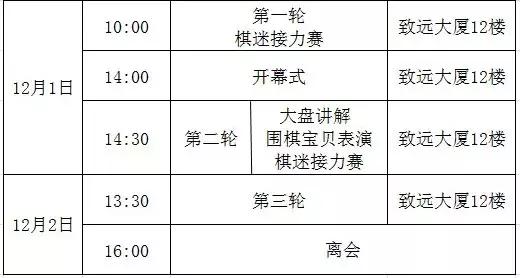 棋评丨你死我活时，上海中国天楹连环妙手奠胜局
