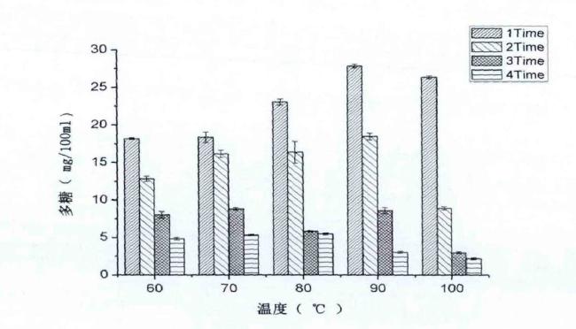枸杞泡水和红枣枸杞泡水哪个更好,枸杞泡水喝和吃枸杞哪个功效好