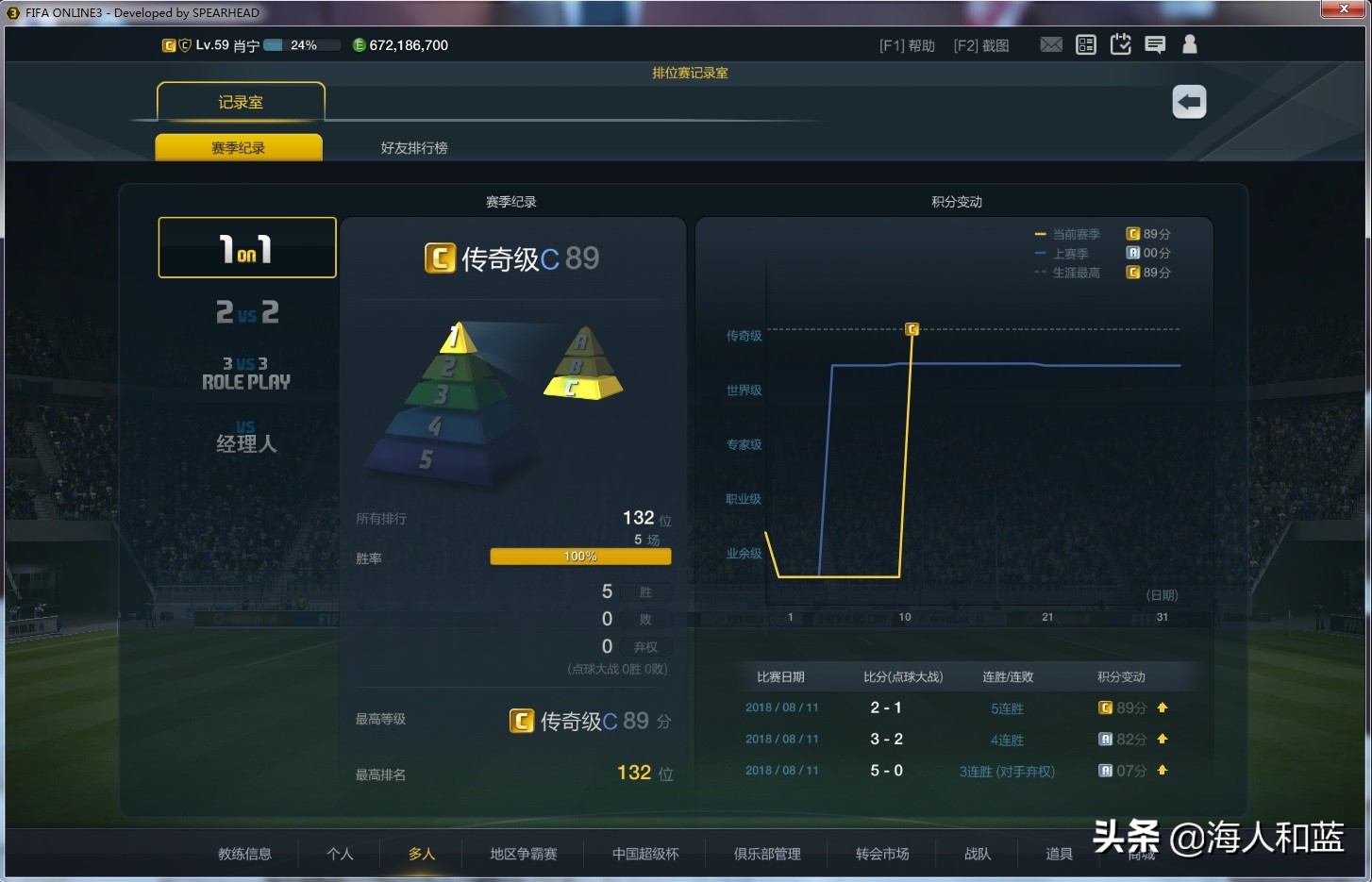 fifaonline3满满的回忆,fifaonline3端游有过吗