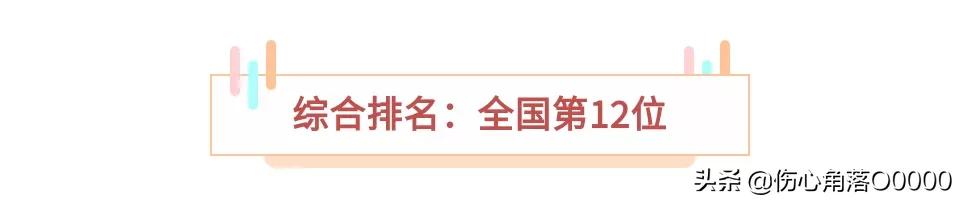 医大一院有哪些专科,中国医大一院学科排名