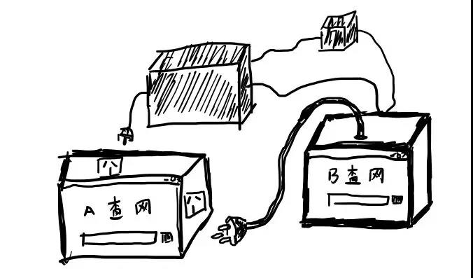 如果有人盗我的账号违法吗,你的账号已被盗图片