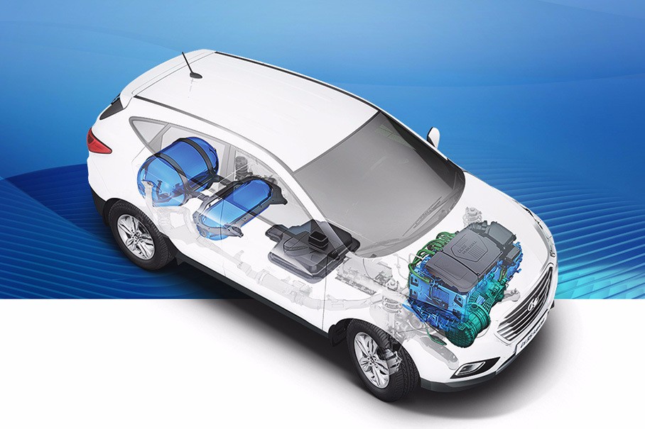 氢能源没有推广的原因,氢能源推广的可能性大不大