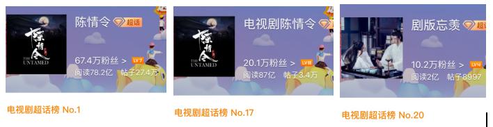 陈情令意外爆红,陈情令爆红盛况有多夸张