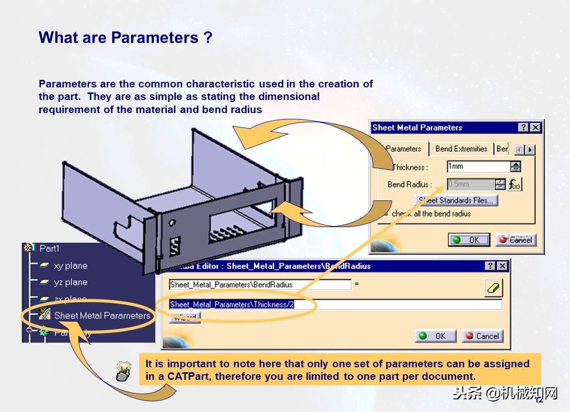 103页ppt免费全讲解,110页ppt全面介绍6s管理