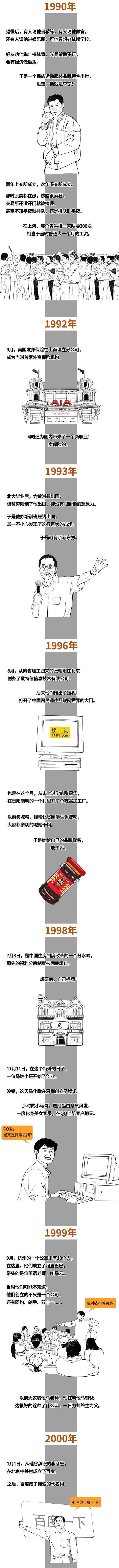 中国航天70年发展史,翟东升中国经济70年