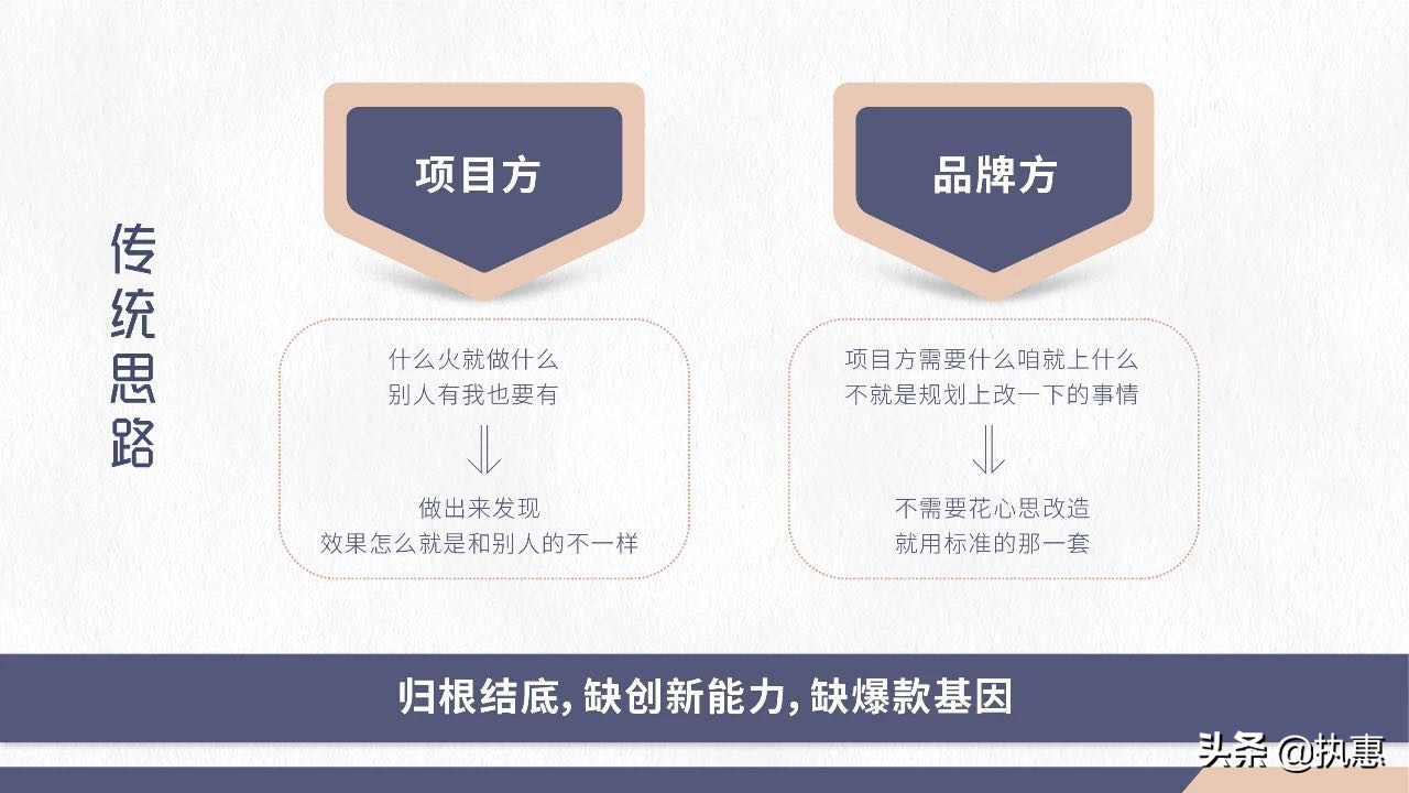 如何持续打造爆款文旅产品?诗莉莉创始人首次开源“爆款SOP”