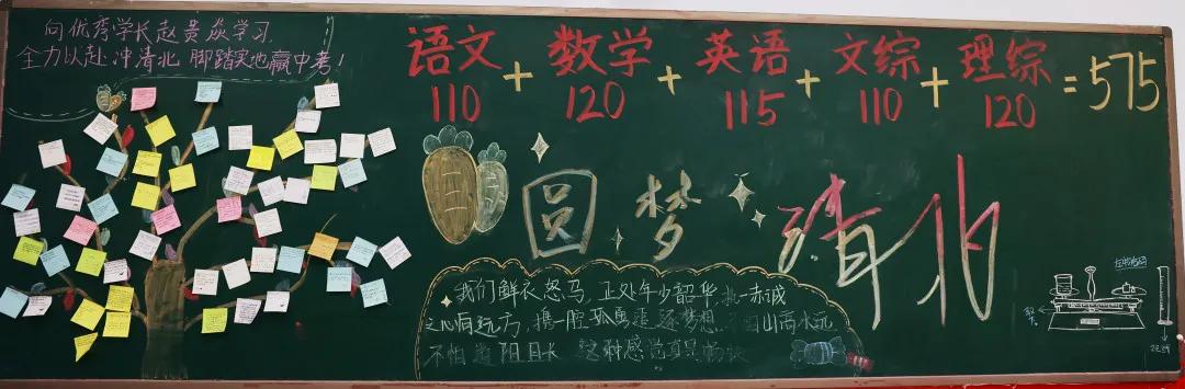 备战中考再创辉煌黑板报内容,勤奋学习备战中考黑板报资料