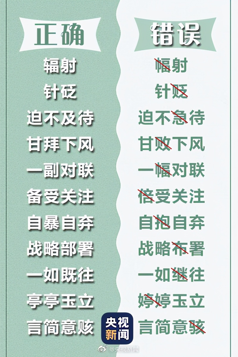 挑战史上30个最难写的汉字,挑战全网最难写的10个汉字