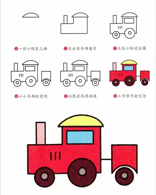 未来交通工具简笔画大全最简单,幼儿园简笔画交通工具图片全景