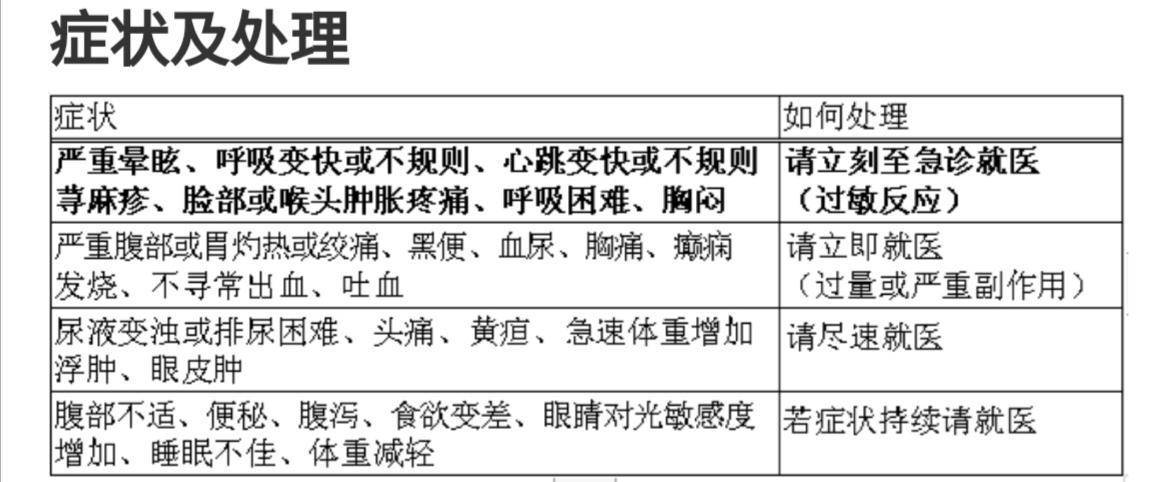 缓解痛经药排行榜前十名,eve痛经止痛药有几种