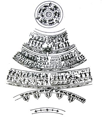 世界船舶介绍,世界船舶进化史