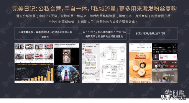 经验分享怎样正确做私域流量,私域流量运营如何正确操作