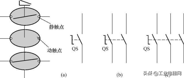 电气元件位置图和电气元件布置图,配电电气元器件符号讲解