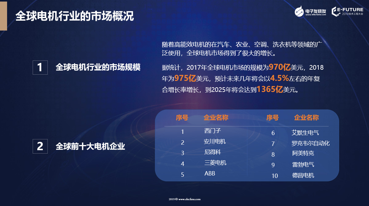 电力上市公司2020业绩排行,电力上市公司2019年业绩