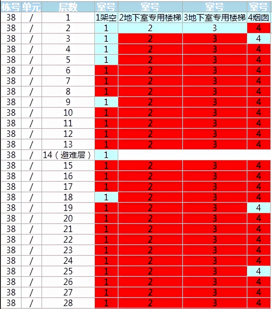 江夏卖得最好的盘,江夏哪里有旧家具卖