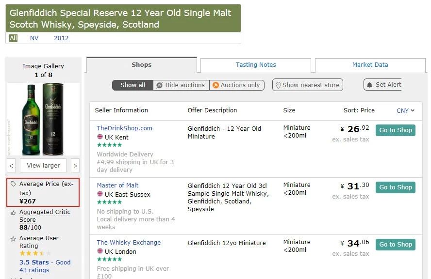 在外国买洋酒多少钱,在海外买日本威士忌