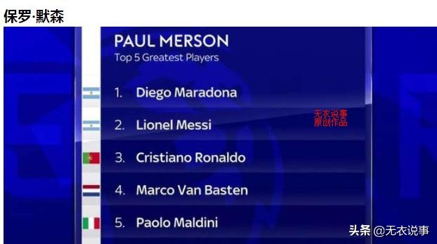 有史以来最好的五位球员?英国足球人士给出看法,现役有两名球员