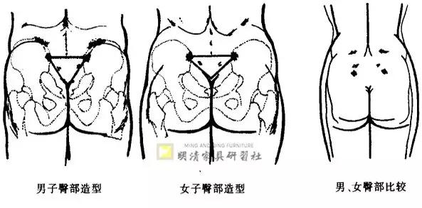 椅子有幸入选两千年最伟大的发明,椅子发明前古人是怎样生活的