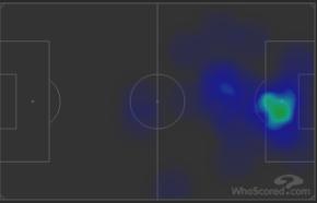 看球学什么,曼城vs曼联阿圭罗