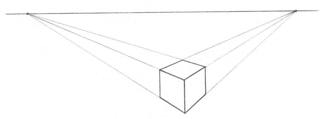绘画透视原理：分步骤讲解透视原理，这是学画最基础的知识，收藏