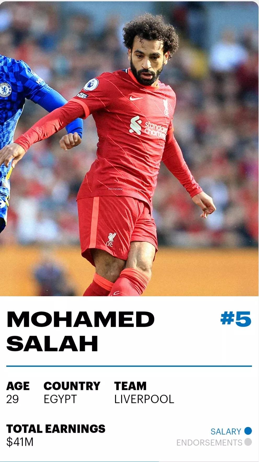 足球排行榜前十名梅西,2021年世界足球先生梅西排名