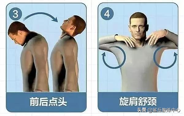 健身私教体态评估纠正,探颈矫正