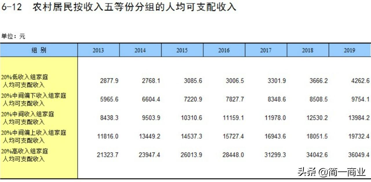2024年保险箱市场需求,保险柜行业热点聚焦