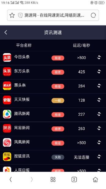 tplink电力猫,电力猫能连接tplink吗