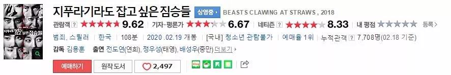 最新韩国破千万票房电影,今年韩国票房第二的电影