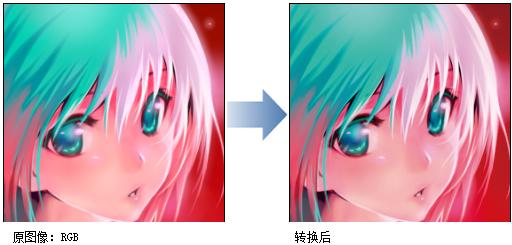 优动漫paint怎么打印出来,优动漫paint笔压感怎么设置