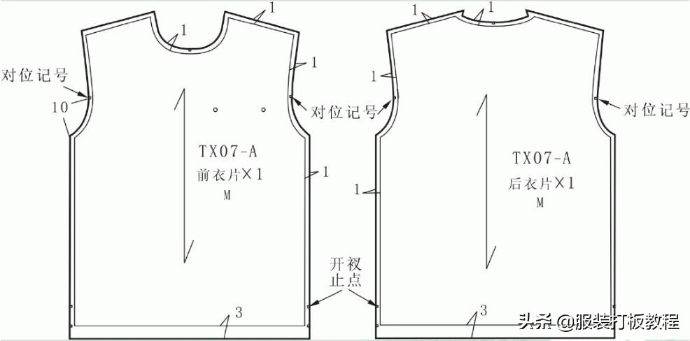 罗纹t恤圆领裁剪视频,圆领t恤罗纹领比例怎么算