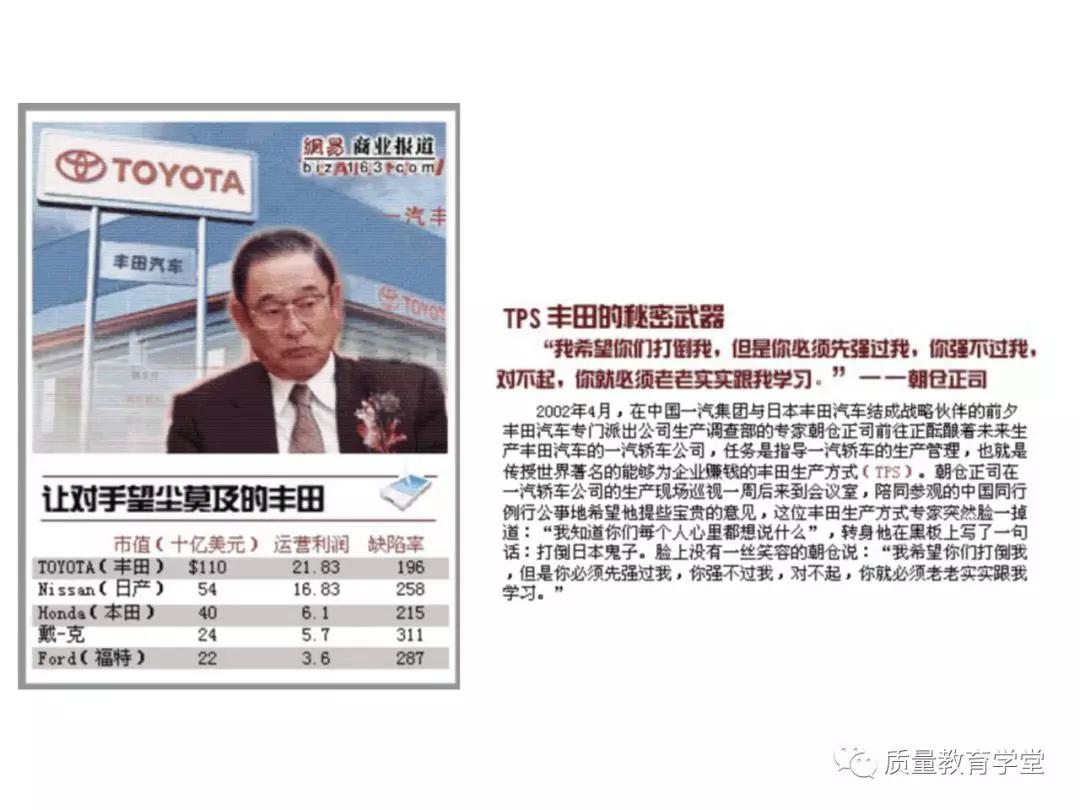 丰田a3最新报告,丰田a3的缺点